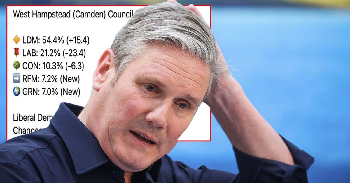 Pesadilla para Keir Starmer: el Partido Laborista pierde las elecciones parciales en su propio patio trasero