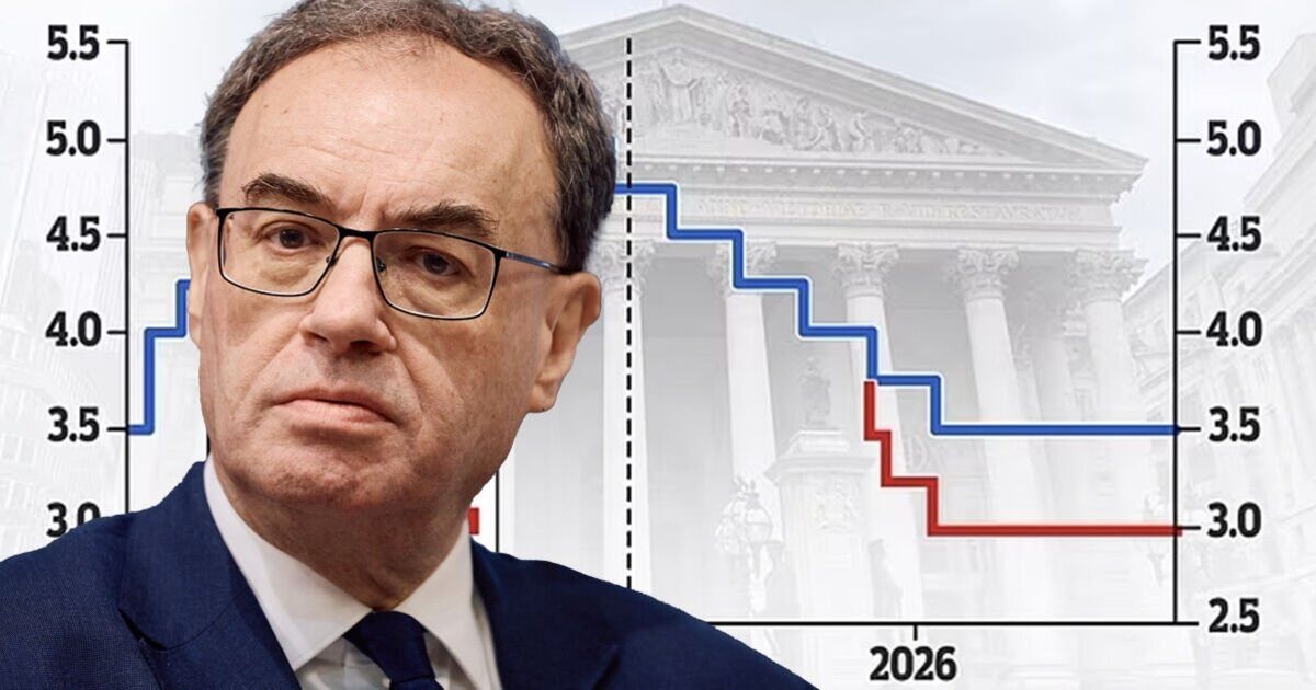 Zinssätze LIVE: Bank of England wird aufgefordert, den Zinssatz auf 4 % zu senken