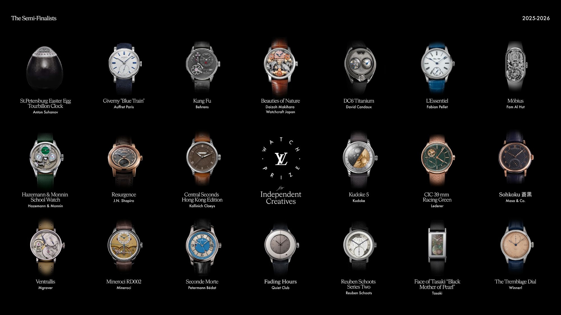 Louis Vuitton Announces the 20 Semi-Finalists For the Second Edition of the Louis Vuitton Watch Prize for Independent Creatives