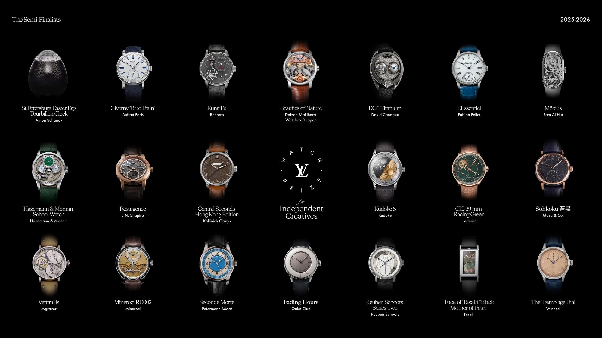 Louis Vuitton Announces the 20 Semi-Finalists For the Second Edition of the Louis Vuitton Watch Prize for Independent Creatives