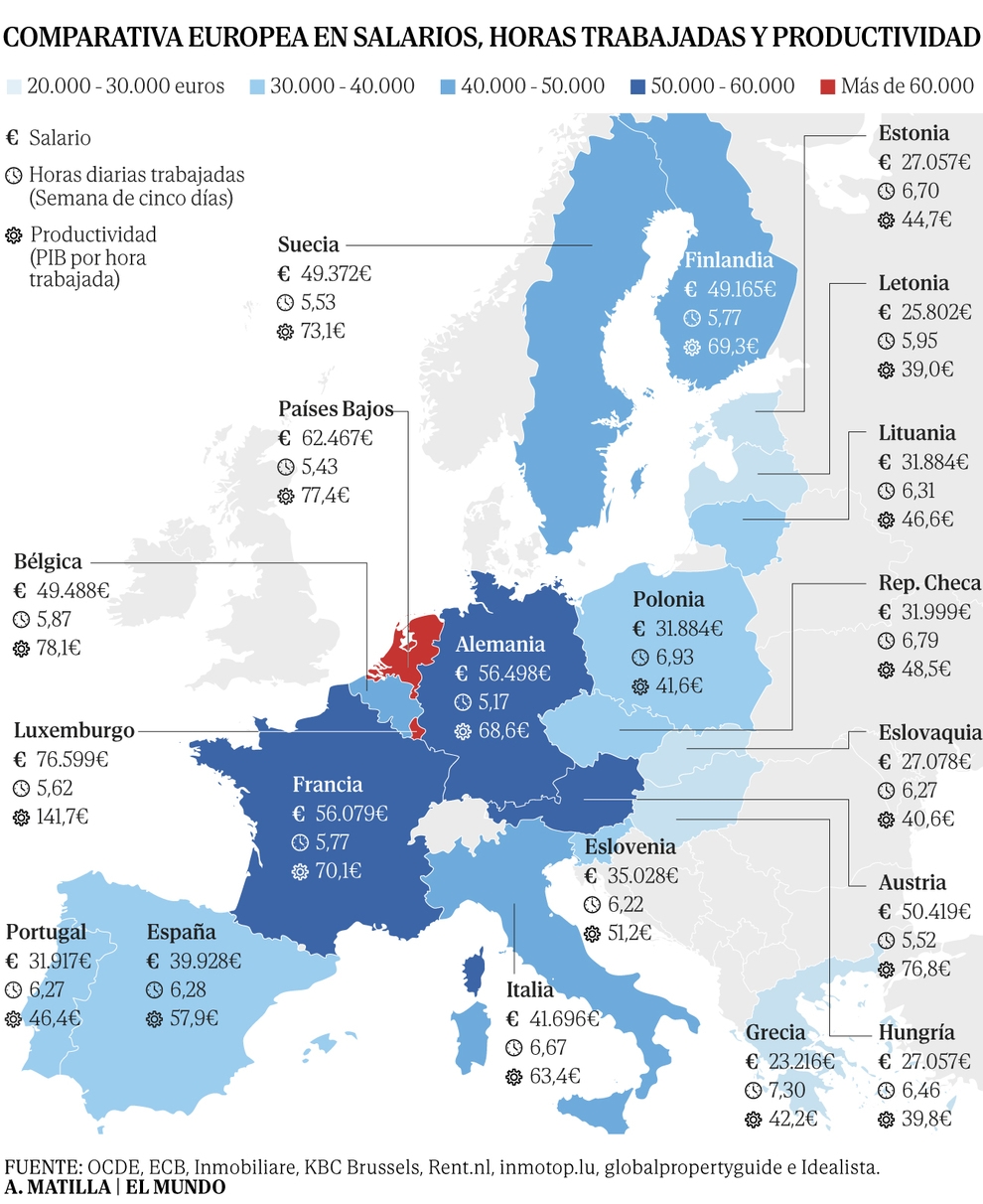 Perché ho lasciato la Spagna: "Alle quattro del pomeriggio a Berlino, lasciamo cadere la penna."