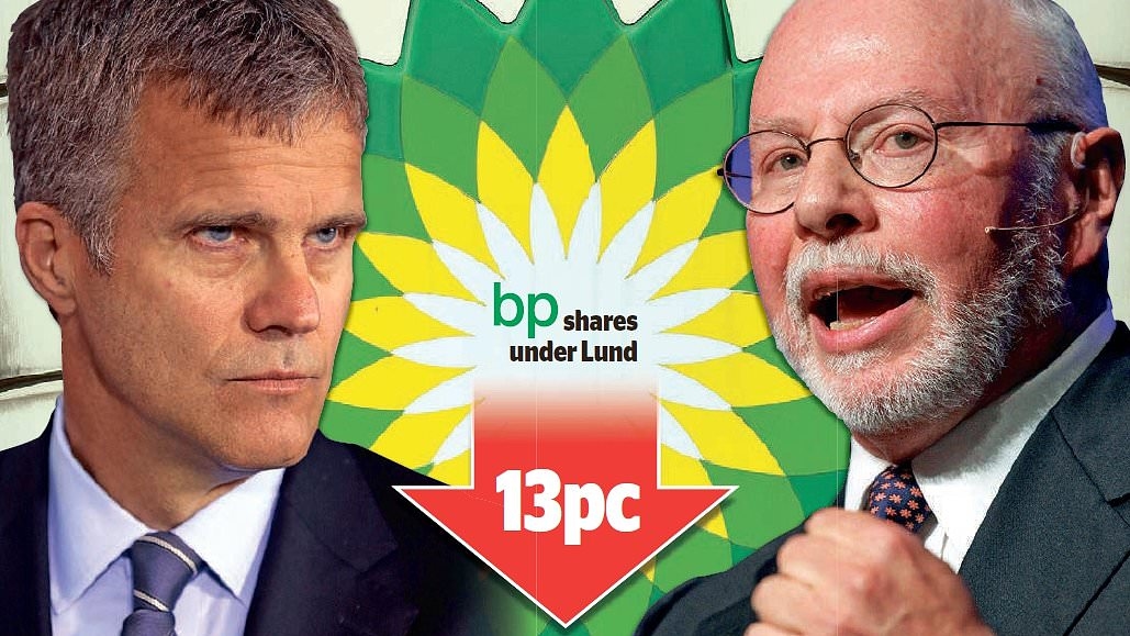 Schicksal der BP-Führung auf dem Spiel: Aktivist Elliott „evaluiert“ neue Strategie, während Ölgigant grüne Agenda aufgibt