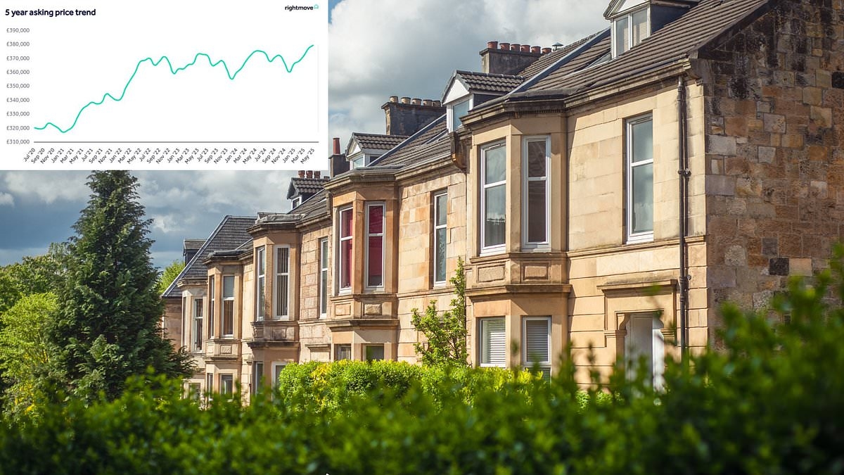 Property asking prices hit another record high - but it's still a buyer's market