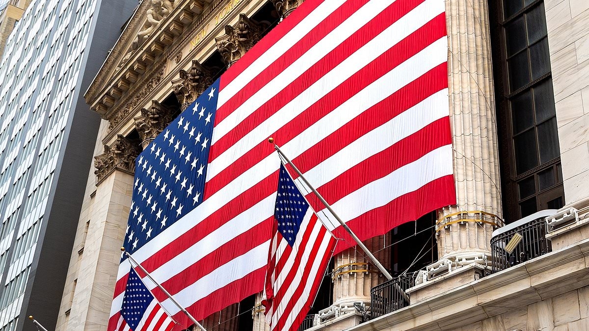 What are the best US investing opportunities right now?