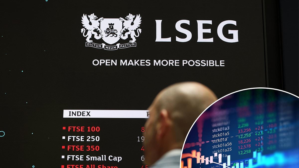 FTSE 100 dividend growth continues to dry up amid buyback boom
