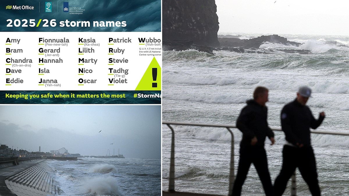 Met Office reveals the full list of UK storm names for 2025/2026 - so, do YOU share a name with any?