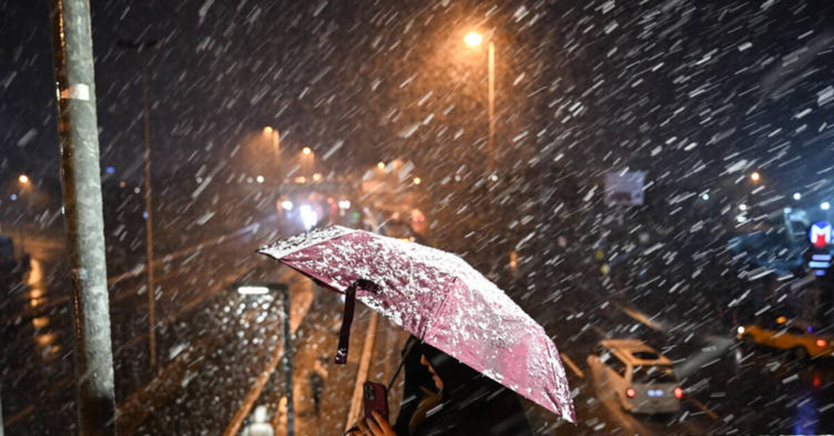 Condizioni meteo attuali