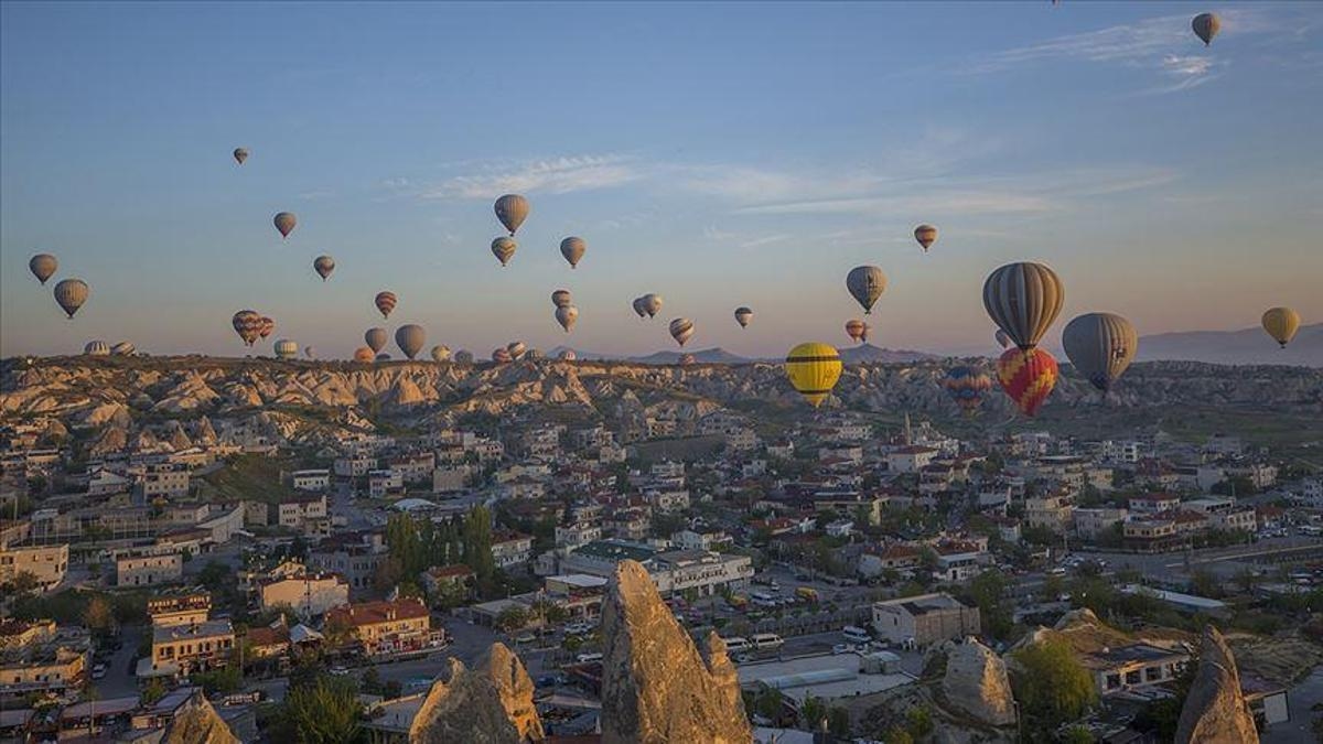 Where is Cappadocia, How to Get There? What are the Places to Visit in Cappadocia, What to Do?