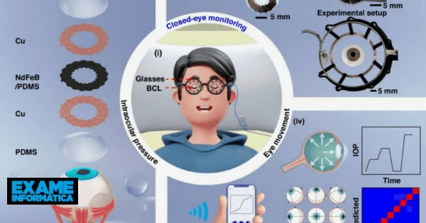 Las lentes de contacto controlan los signos del glaucoma, incluso mientras el usuario duerme.