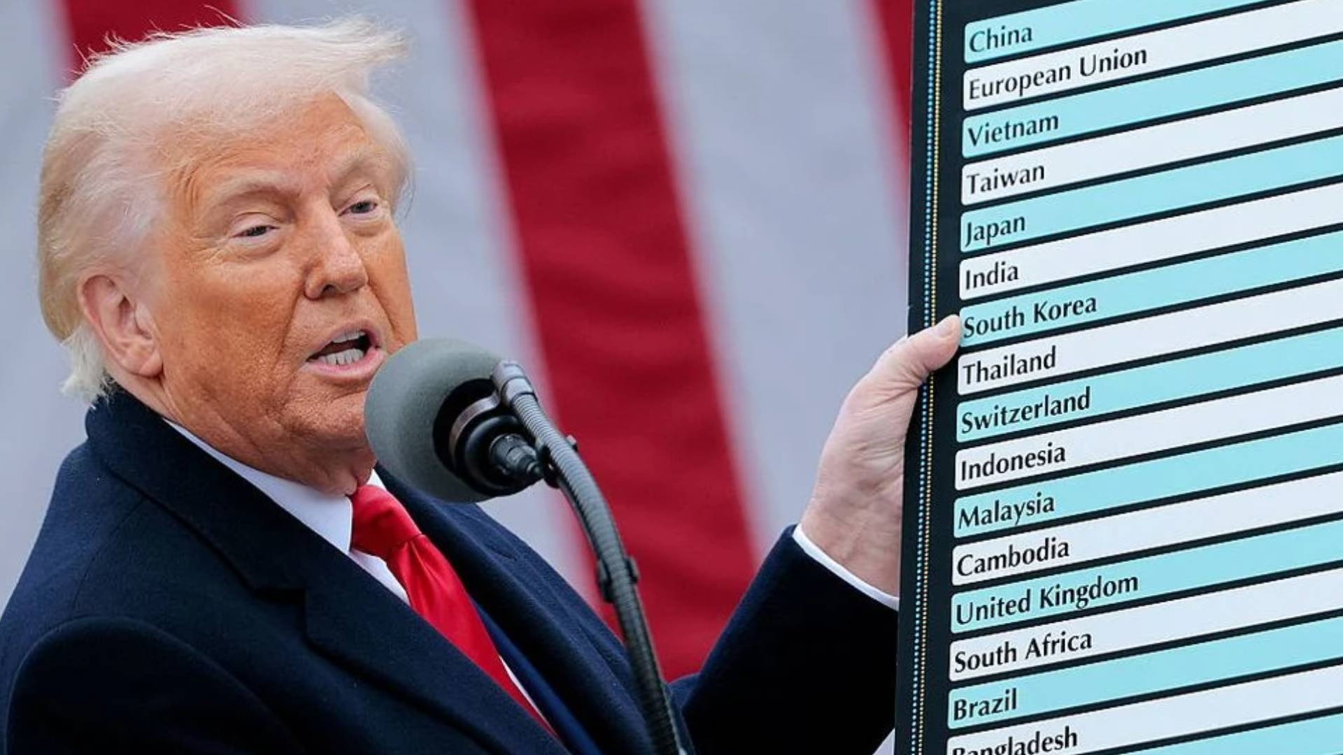 La mossa tariffaria di Trump: le lettere saranno inviate ai paesi