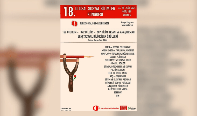 Het 18e Nationale Congres voor Sociale Wetenschappen, georganiseerd door de Turkse Vereniging voor Sociale Wetenschappen, begint morgen met 122 sessies.