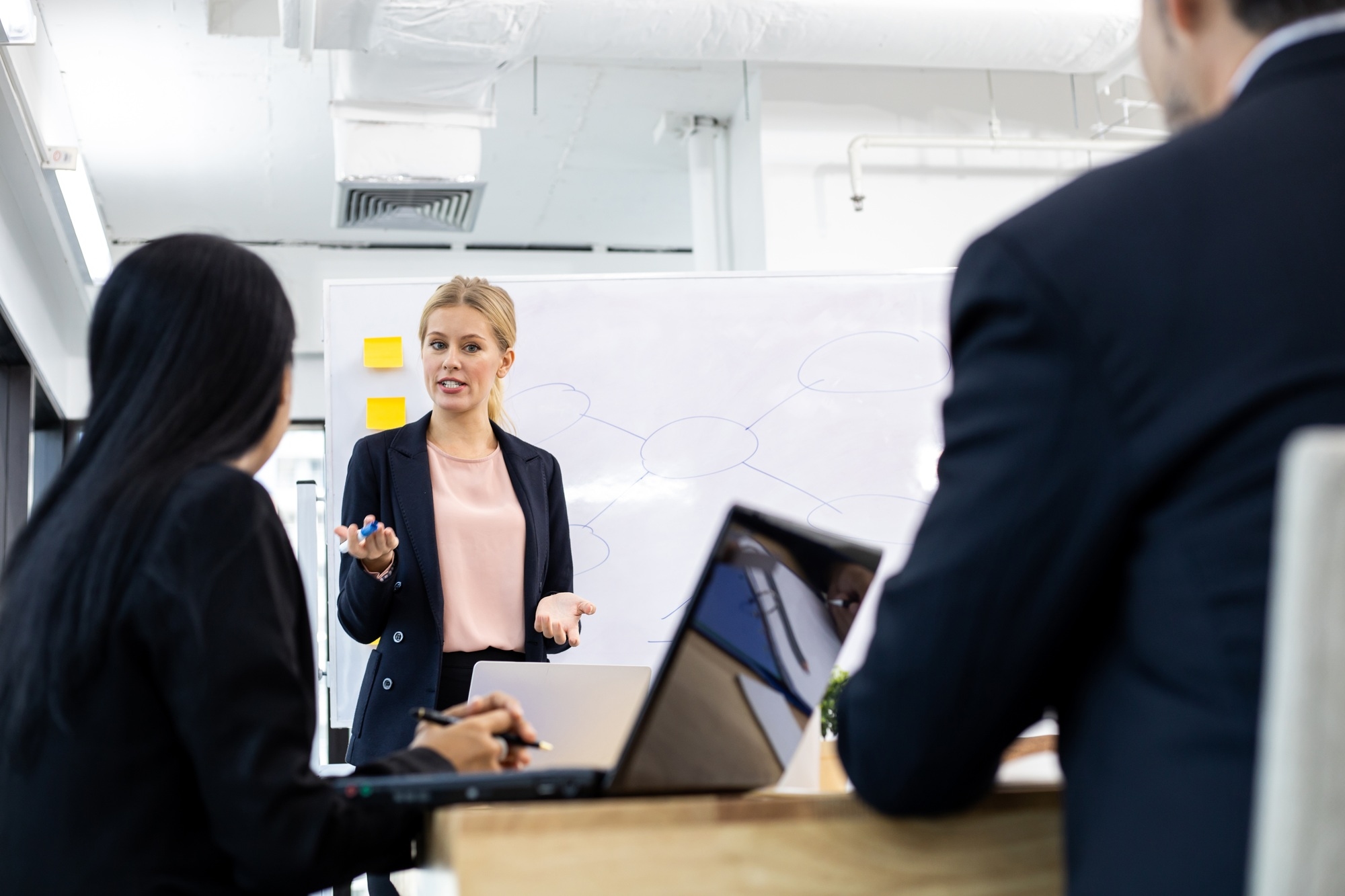 Esempio di processo di onboarding efficace per migliorare il coinvolgimento dei dipendenti