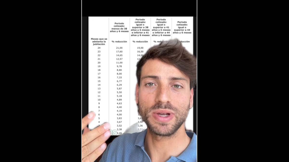 Ein Anwalt warnt vor dem Fehler, den viele beim Ruhestand machen: „Die Leute verlieren viel Geld.“