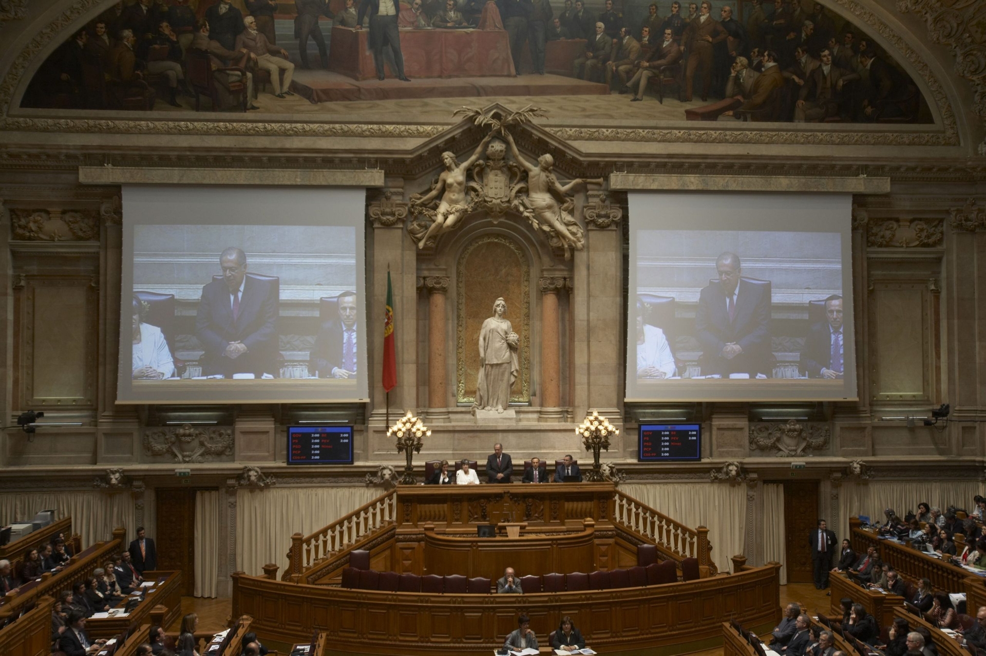 De zaak Anjos vs. Joana Marques leidt tot debat in het parlement