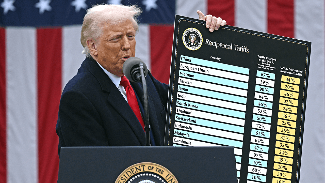 Il caso tariffario mette il Cato Institute contro Trump per il potere esecutivo "illimitato" previsto dalla legge di emergenza