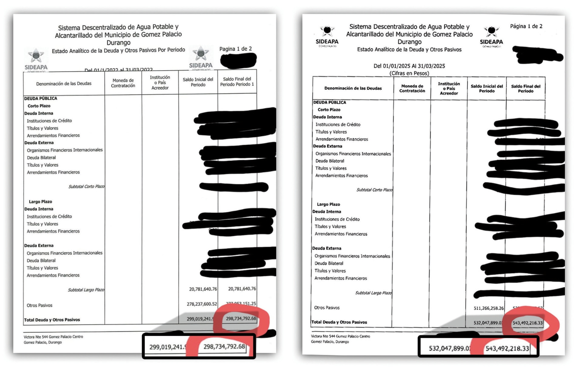 Council members in Gómez Palacio are unaware of Sideapa's debt.
