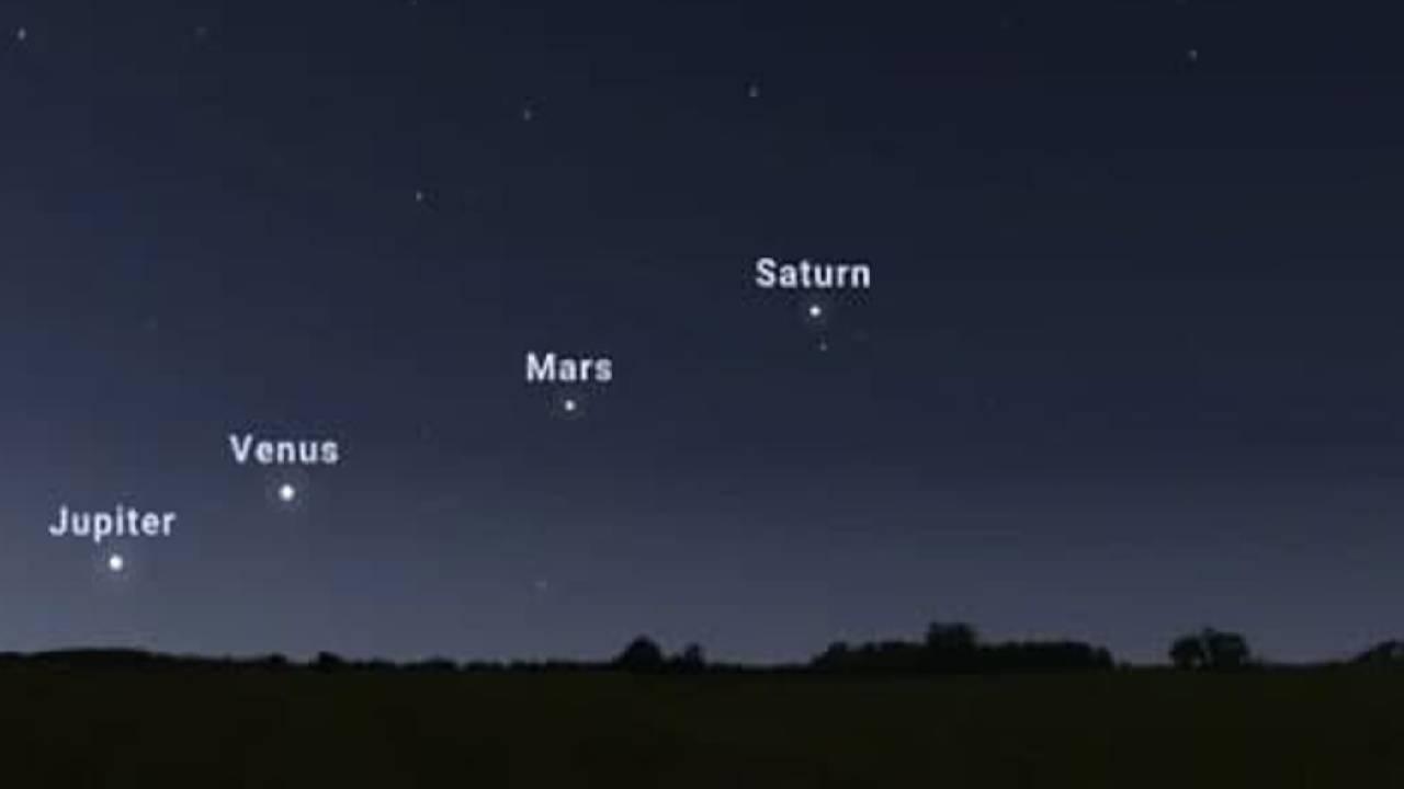 Het zal de laatste keer zijn tot 2040: zeven planeten zullen tegelijkertijd te zien zijn