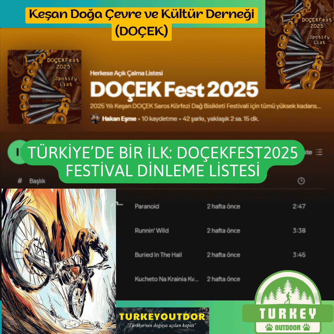 Впервые в Турции: опубликован список прослушиваний фестиваля DoçekFest2025