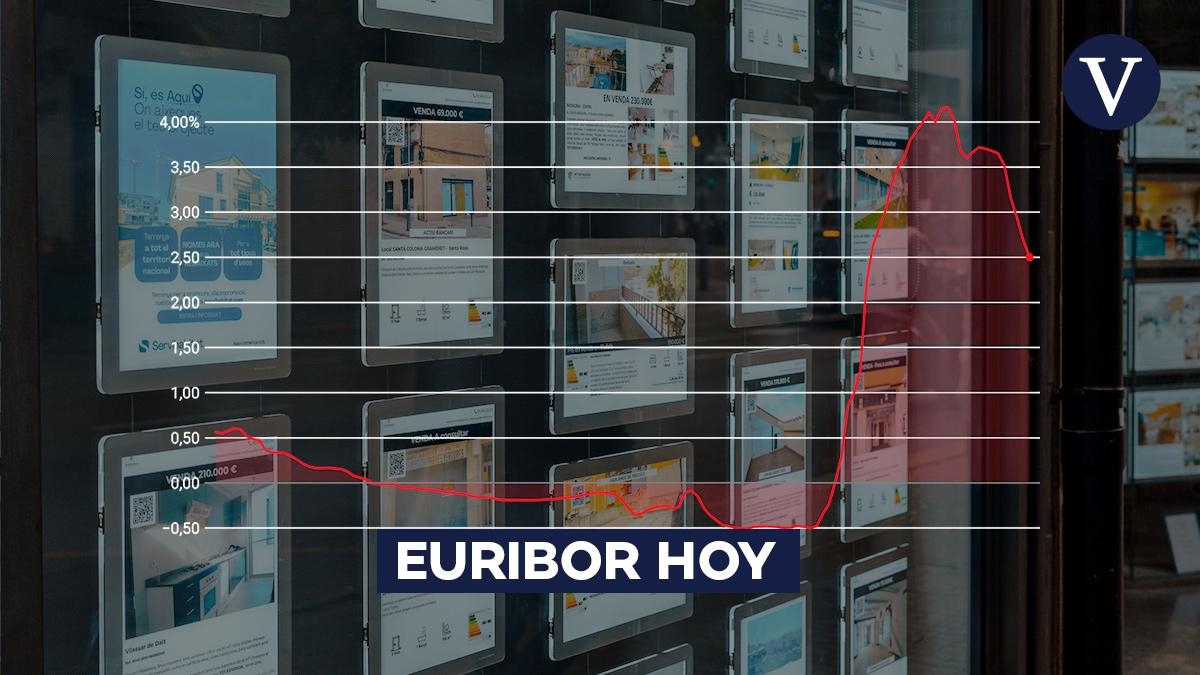 Euribor bugün: 29 Ağustos Cuma günü güncellenen değer ve ayın geçici ortalaması