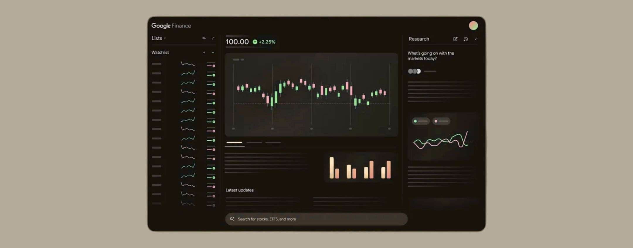 Google Finance krijgt een make-over en introduceert een AI-chatbot