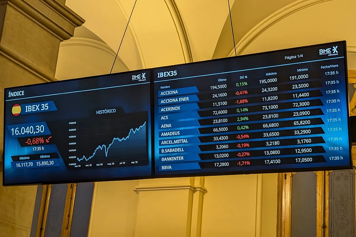 El Ibex se desmarca del nuevo acelerón de Asia y EEUU