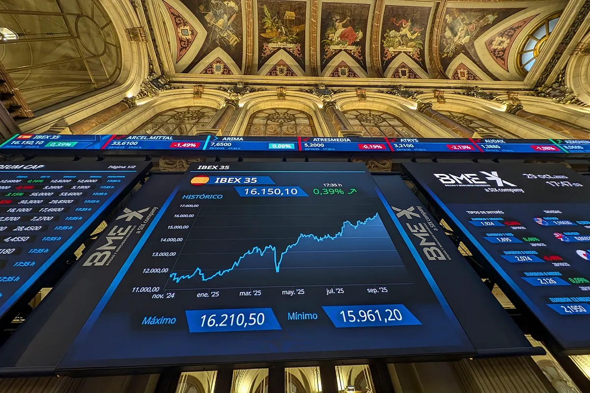 Referans noktalarıyla boğuşan Ibex, 16.000 puanın altına düştü